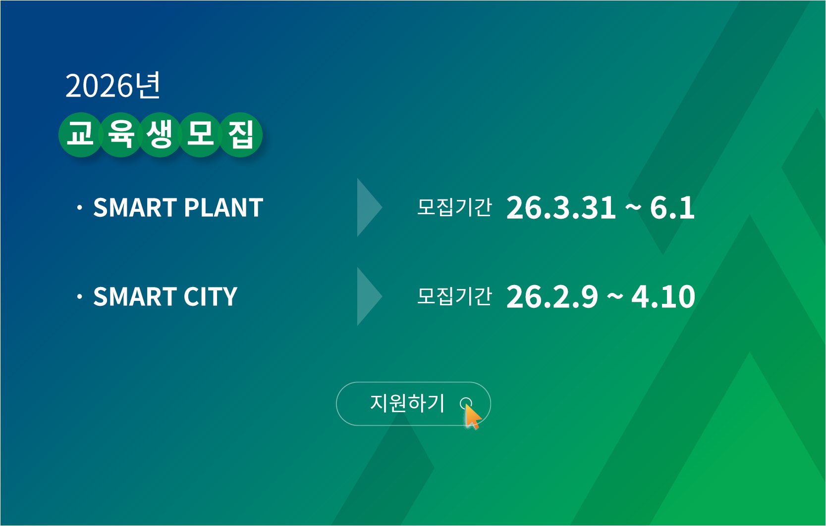 2026년 교육생 모집, Smart Plant 모집기간 26년 3월 31일부터 26년 6월 1일까지, Smart City, 모집기간 26년 2월 9일부터 26년 4월 10일까지, 지원하기 바로가기