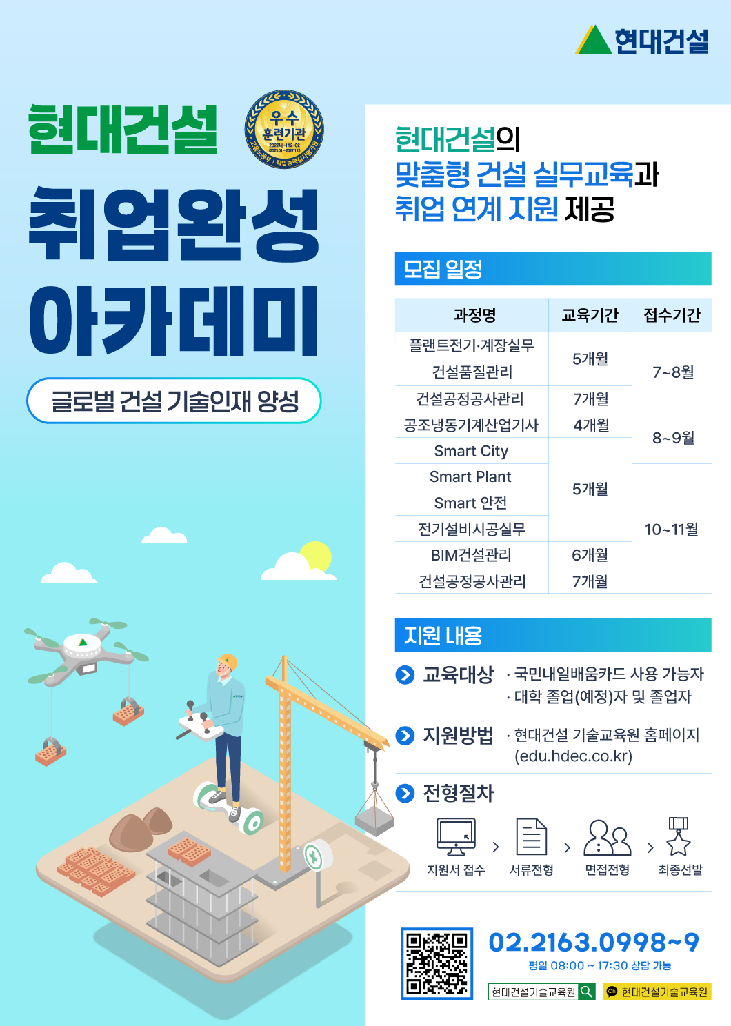 현대건설 취업완성 아카데미, 글로벌 건설 기술인재 양성, 우수훈련기관, 현대건설의 맞춤형 건설 실무교육과 취업 연계 지원 제공, 모집일정 과정명: 플랜트전기 계장실무, 건설품질관리, 교육기간: 5개월, 접수기간: 7~8월, 과정명: 건설공정공사관리, 교육기간: 7개월, 접수기간: 7~8월, 과정명: 공조냉동기계산업기사, 교육기간: 5개월, 접수기간: 8~9월, 과정명: Smart City, 교육기간: 5개월, 접수기간: 8~9월, 과정명: Smart Plant, Smart 안전, 전기설비시공실무, 교육기간: 5개월, 접수기간: 10~11월, 과정명: BIM건설관리, 교육기간: 6개월, 접수기간: 10~11월, 과정명: 건설공정공사관리, 교육기간: 7개월, 접수기간: 10~11월, 지원내용 교육대상: 국민내일배움카드 사용 가능자, 대학 졸업(예정)자 및 졸업자, 지원방법: 지원방법: 홈페이지(edu.hdec.co.kr), 전형절차: 지원서접수, 서류전형, 면접전형, 최종선발, 문의:  Tel. 02-2163-0998~9, 카카오톡 채널 현대건설기술교육원, 네이버 검색 현대건설기술교육원, 평일 08시부터 17시30분까지 상담 가능