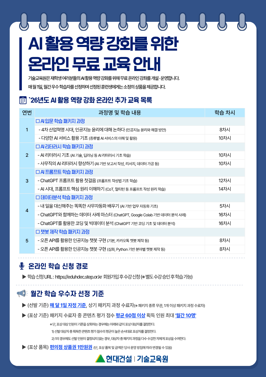 AI 활용 역량 강화를 위한 온라인 무료 교육 안내, 기술교육원은 재학생 여러분들의 AI 활용 역량 강화를 위해 무료 온라인 강좌를 개설 · 운영합니다. 매 월 1일, 월간 우수 학습자를 선정하며 선정된 훈련생에게는 소정의 상품을 제공합니다. `26년도 AI 활용 역량 강화 온라인 추가 교육 목록, □ AI 입문 학습 패키지 과정 학습내용 - 4차 산업혁명 시대, 인공지능 윤리에 대해 논하다 (인공지능 윤리와 해결 방안), 8차시, -&nbsp;다양한 AI 서비스 활용 기초 (종류별 AI 서비스의 이해 및 활용), 10차시, □ AI 리터러시 학습 패키지 과정 학습내용 - AI 리터러시 기초 (AI 기술, 딥러닝 등 AI 리터러시 기초 학습) 10차시, - 사무직의 AI 리터러시 향상하기 (AI 기반 보고서 작성, 리서치, 데이터 가공 등), 10차시, □ AI 프롬프트 학습 패키지 과정 학습내용 - ChatGPT 프롬프트 활용 첫걸음 (프롬프트 작성법 기초 학습) 12차시, - AI 시대, 프롬프트 핵심 원리 이해하기 (CoT, 멀티턴 등 프롬프트 작성 원리 학습) 14차시, □ 데이터분석 학습 패키지 과정 학습내용 - 내 일을 대신해주는 똑똑한 사무자동화 배우기 (AI 기반 업무 자동화 기초) 5차시, - ChatGPT와 함께하는 데이터 사례 마스터 (ChatGPT, Google Colab 기반 데이터 분석 사례) 16차시, - ChatGPT를 활용한 코딩 및 빅데이터 분석 (ChatGPT 기반 코딩 기초 및 데이터 분석) 16차시, □ 챗봇 제작 학습 패키지 과정 학습내용, - 오픈 API를 활용한 인공지능 챗봇 구현&nbsp;(기본, 카카오톡 챗봇 제작 등) 8차시, - 오픈 API를 활용한 인공지능 챗봇 구현&nbsp;(심화, Python 기반 분야별 챗봇 제작 등) 8차시, 온라인 학습 신청 경로, ▶&nbsp; 학습 신청 URL :&nbsp; https://eduhdec.step.or.kr&nbsp; 회원가입 후 수강 신청 (※ 별도 수강 승인 후 학습 가능), 월간 학습 우수자 선정 기준 ▶ (선발 기준) 매 달 1일 자정 기준, 상기 패키지 과정 수료자(※ 패키지 종류 무관, 1개 이상 패키지 과정 수료자)&nbsp;▶ (포상 기준) 패키지 수료자 중 콘텐츠 평가 점수 평균 60점 이상&nbsp;획득 인원 최대 '월간 10명' ※ 단, 포상 대상 인원이 기준을 상회하는 경우에는 아래와 같이 포상 대상자를 결정한다.&nbsp;1) 선발 대상자 중 획득한 콘텐츠 평가 점수의 평균이 높은 순서대로 포상자를 결정한다. 2) 1의 경우에도 선발 인원이 결정되지 않는 경우, 대상자 중 패키지 과정을 다수 수강한 자에게 포상을 수여한다. ▶ (포상 품목) 편의점 상품권 1만원권&nbsp;(단, 포상 품목 및 금액은 당사 운영 방침에 따라 변경될 수 있음) 현대건설 기술교육원