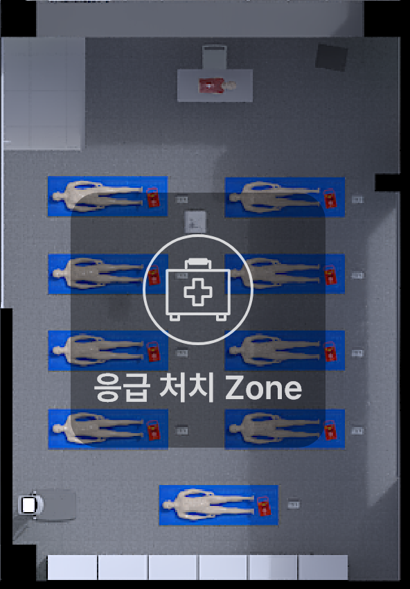 응급 처치 Zone